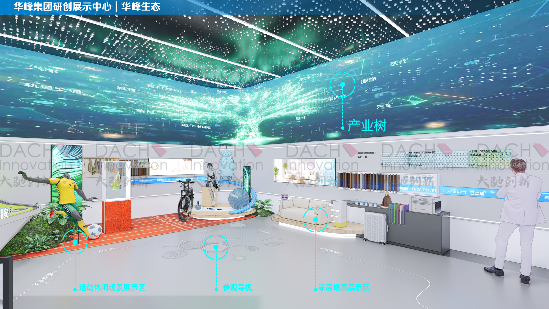华峰研创展示中心
