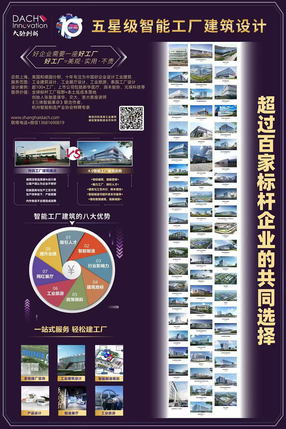 以工业4.0理念重塑智能标杆工厂5.jpg 智能标杆工厂设计