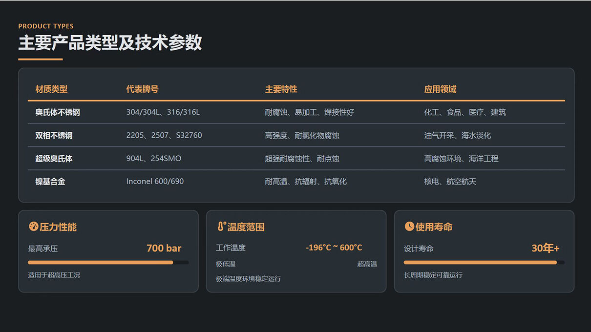 上上德盛莅临上海大驰创新共探高端制造产业升级合作 (5).jpg