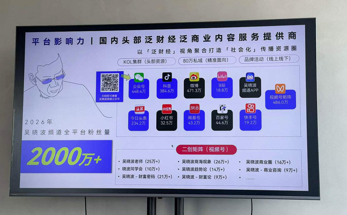 大驰创新携手吴晓波频道构建产业新生态 (6).jpg