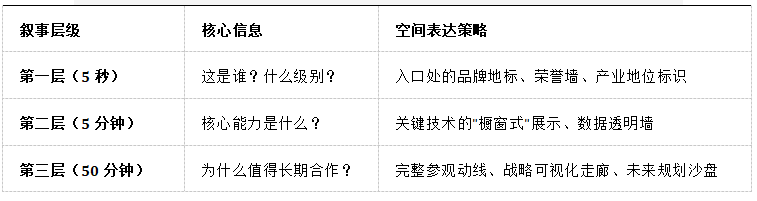 表格.png 表格.png