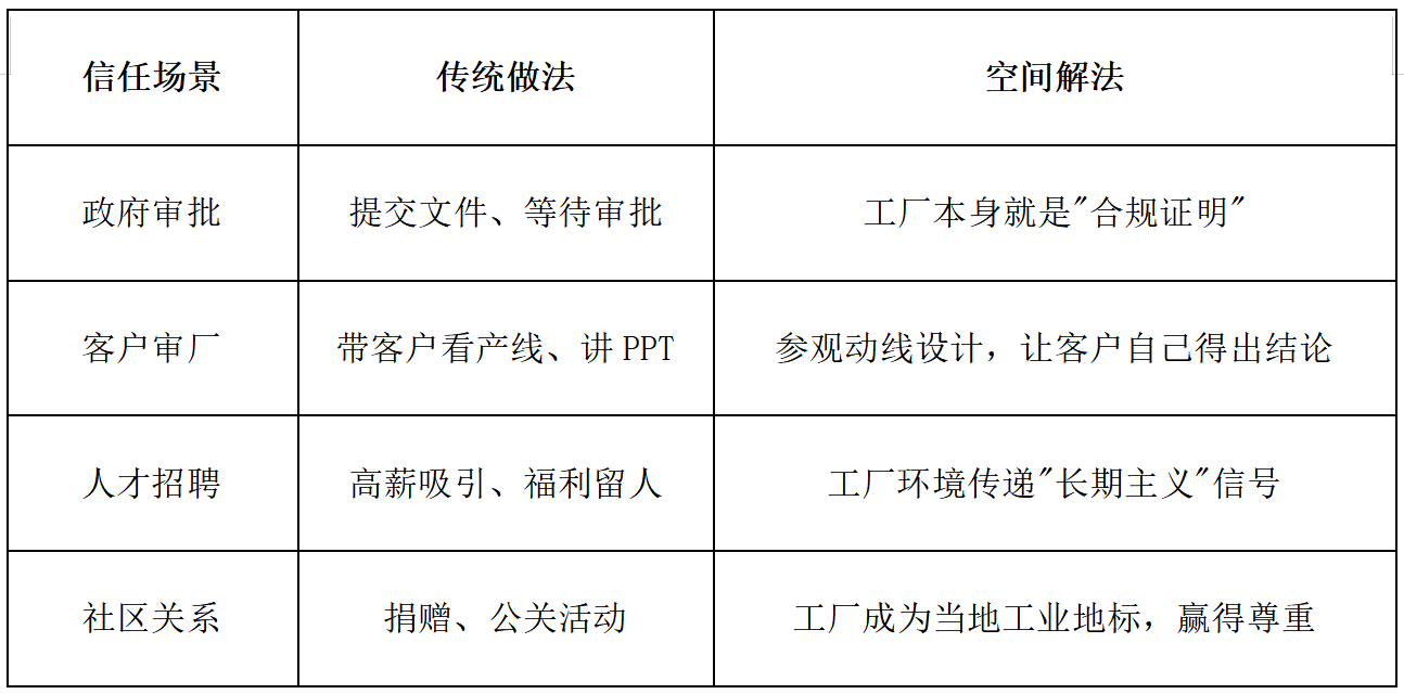 中文表格.png